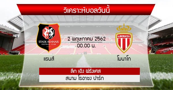 วิเคราะห์บอลวันนี้