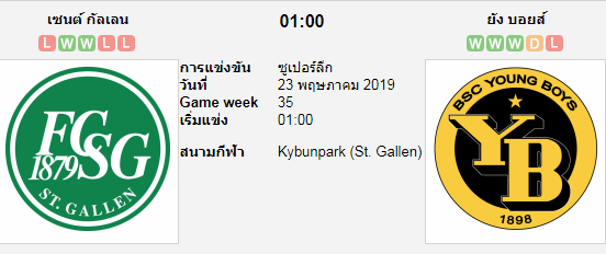 ufabet
