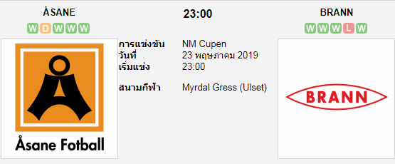 ufabet