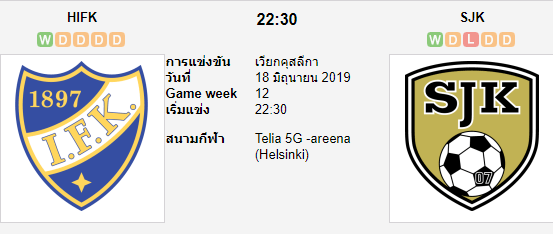 วิเคราะห์บอล