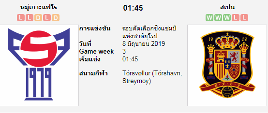 ufabet