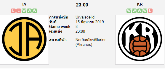 วิเคราะห์บอล