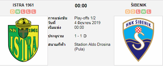 วิเคราะห์บอล