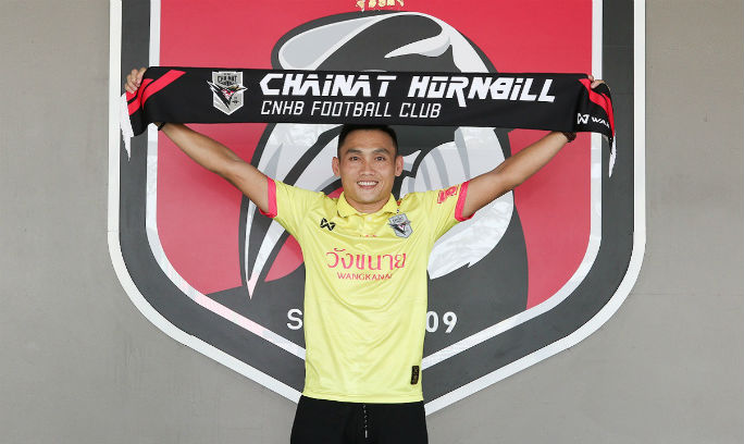 วิเคราะห์บอลวันนี้