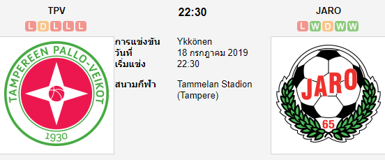 วิเคราะห์บอล