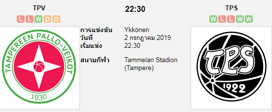 วิเคราะห์บอล